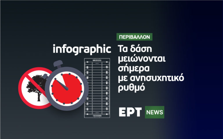 Infographic: Τα δάση μειώνονται με ανησυχητικό ρυθμό