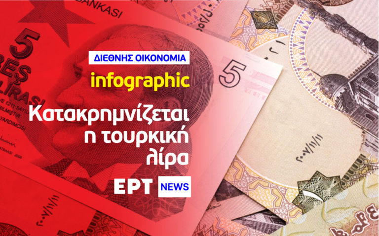 Infographic: Κατακρημνίζεται η τουρκική λίρα