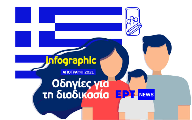 Infographic: Απογραφή 2021 – Οδηγίες για τη διαδικασία