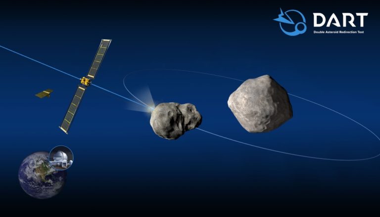 NASA: Εκτοξεύτηκε η πρώτη αποστολή-τεστ εκτροπής αστεροειδούς