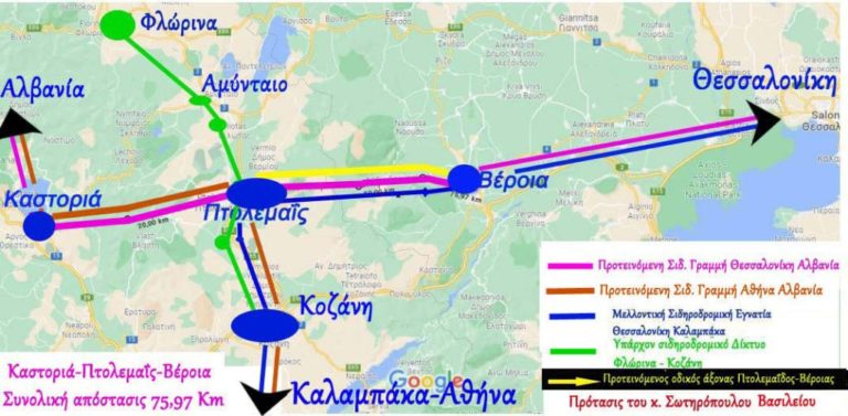 Πτολεμαϊδα: «Η Ελληνική Λύση» για τη νέα σιδηροδρομική γραμμή Θεσσαλονίκης – Αλβανίας