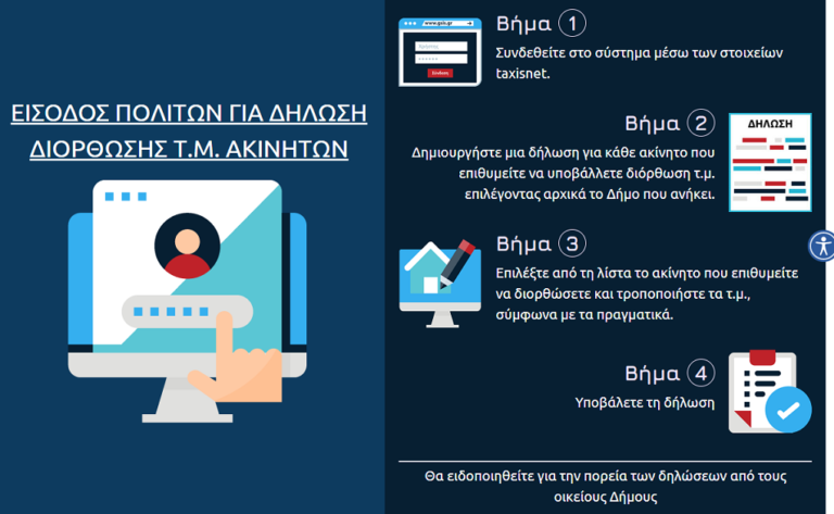 Ηγουμενίτσα: Εκ νέου δυνατότητα υποβολής δηλώσεων για αδήλωτα τετραγωνικά