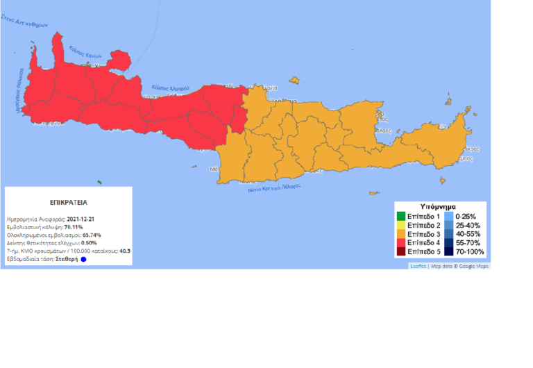 Κρήτη: 350 νεκροί από την πανδημία – Οι 321 το 2021