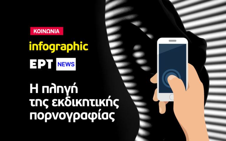 Infographic: Η πληγή της εκδικητικής πορνογραφίας – Αποκαλυπτικά τα στοιχεία