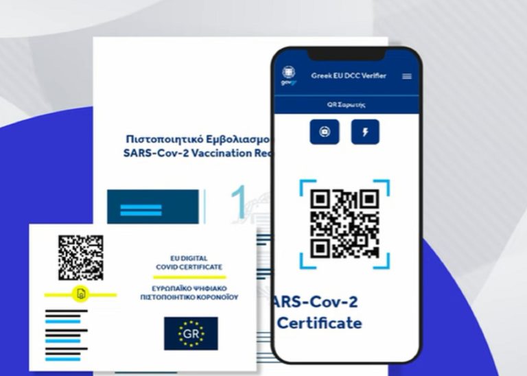 Και η ταυτότητα στο covid free wallet των κινητών τηλεφώνων