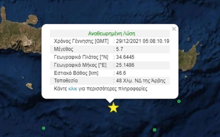 Σεισμός 5,7 Ρίχτερ νότια της Κρήτης – Οι εκτιμήσεις των σεισμολόγων Ε. Λέκκα και Γ. Χουλιάρα