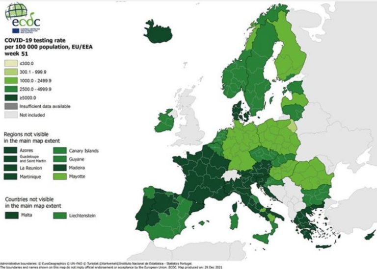 Γ. Οικονόμου: Στους πρωταθλητές στην Ευρώπη η Ελλάδα στα τεστ – Οι αριθμοί λένε την αλήθεια