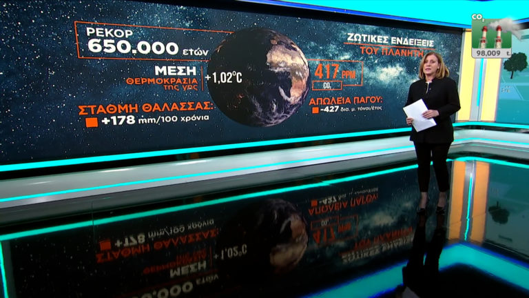 «Κλίμα» — Ενημερωτικό ένθετο της ΕΡΤ: Οι συνέπειες από τις ακρότητες του καιρού ανά τον κόσμο (video)