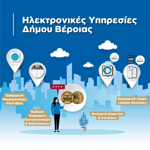 Αυξήθηκε η αποδοτικότητα των υπηρεσιών του Δήμου Βέροιας μέσω του ψηφιακού ανασχηματισμού