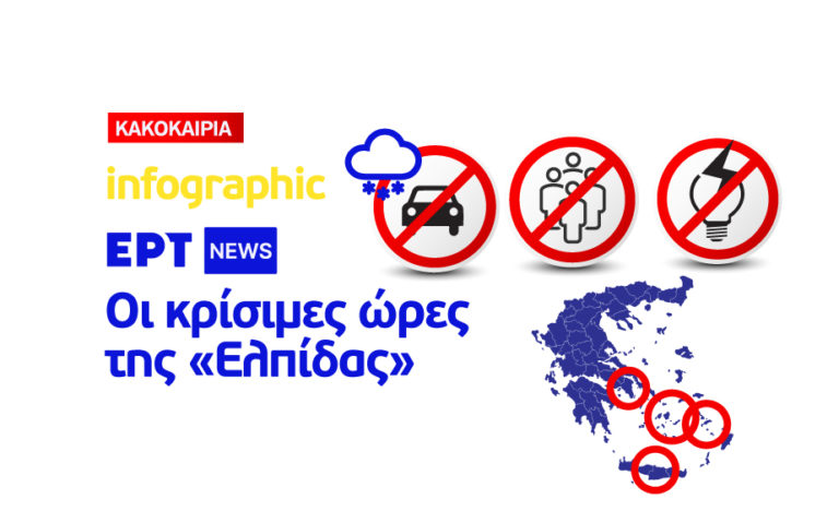 Infographic: Οι κρίσιμες ώρες της «Ελπίδας»