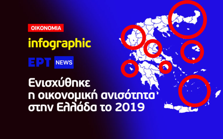 Infographic: Ενισχύθηκε η οικονομική ανισότητα στην Ελλάδα το 2019