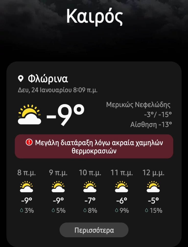 Στην κατάψυξη η Φλώρινα – Στους -9 βαθμούς το θερμόμετρο (video)