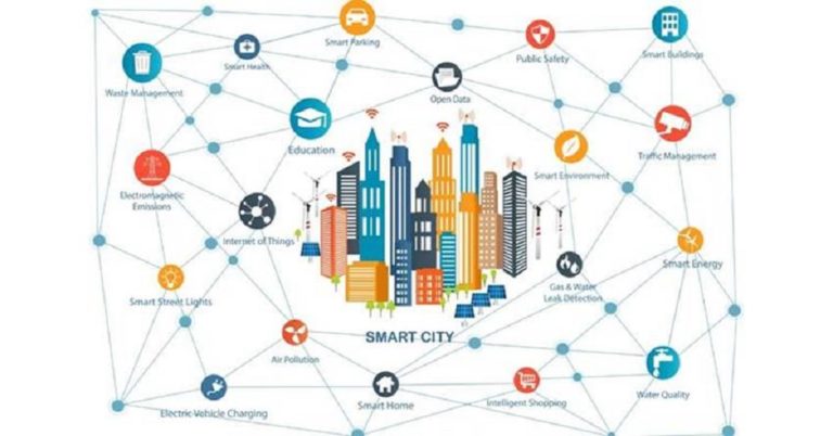 Σε διαβούλευση το σχέδιο για “Έξυπνη πόλη” του Δήμου Ιωαννίνων