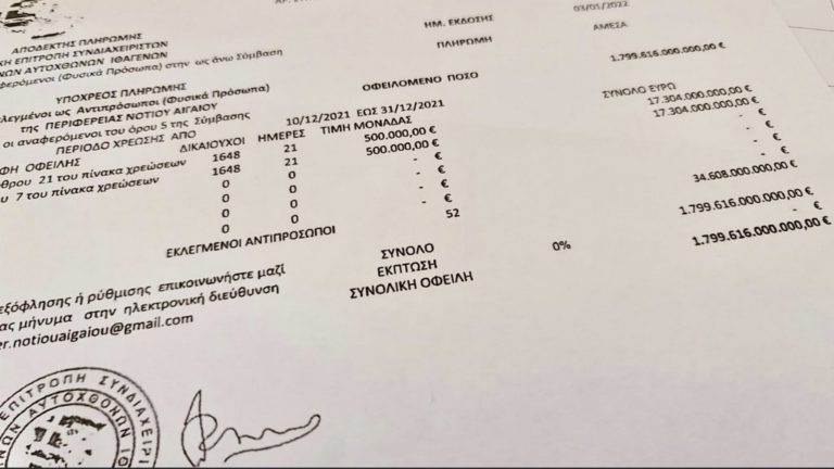“Πρόστιμο” 1,7 τρις ευρώ “επέβαλλαν”στην Περιφέρεια Ν. Αιγαίου οι «Αυτόχθονες Ιθαγενείς»
