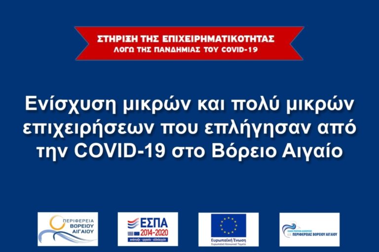 Βόρειο Αιγαίο: Χρηματοδότηση 79 επιχειρήσεων που επλήγησαν από την πανδημία