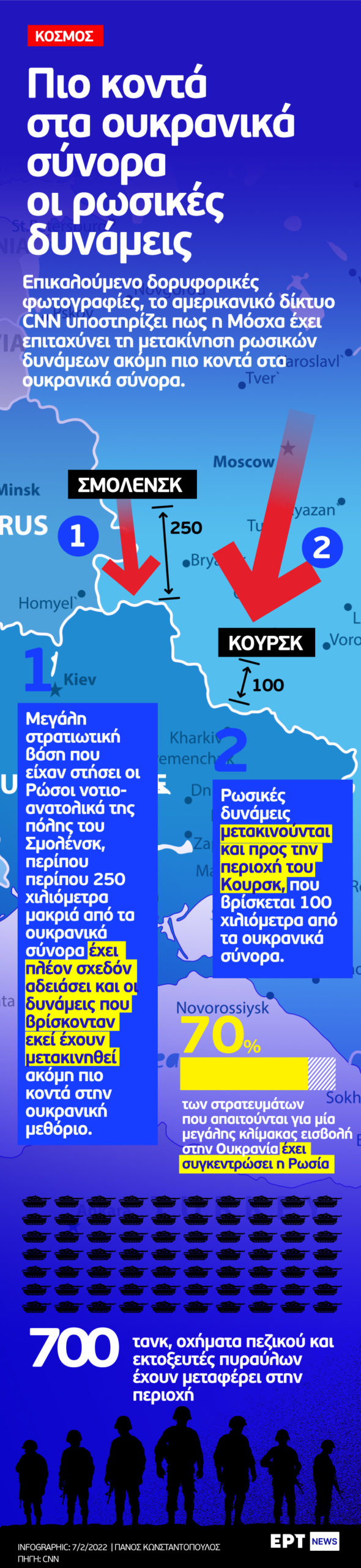 Infographic: Πιο κοντά στα ουκρανικά σύνορα οι ρωσικές δυνάμεις
