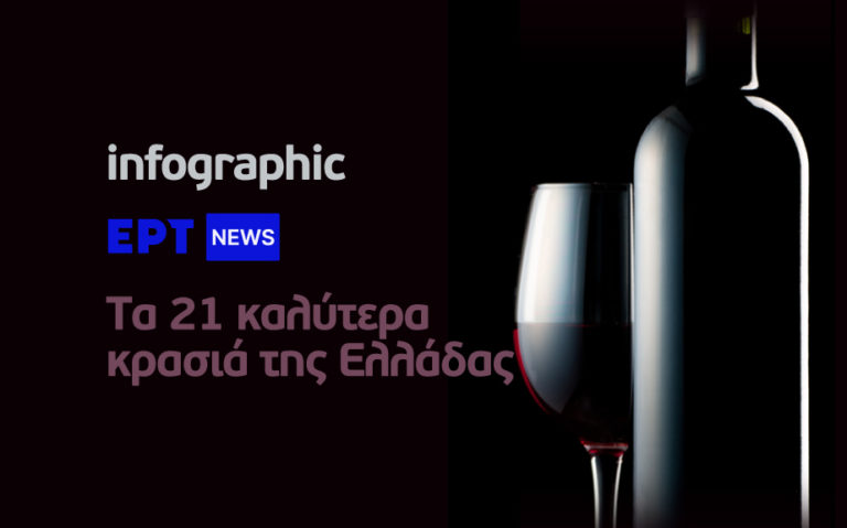 Infographic: Τα 21 καλύτερα κρασιά της Ελλάδας