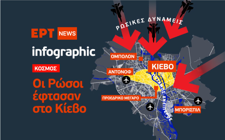 Infographic: Ο χάρτης της μάχης για το Κίεβο