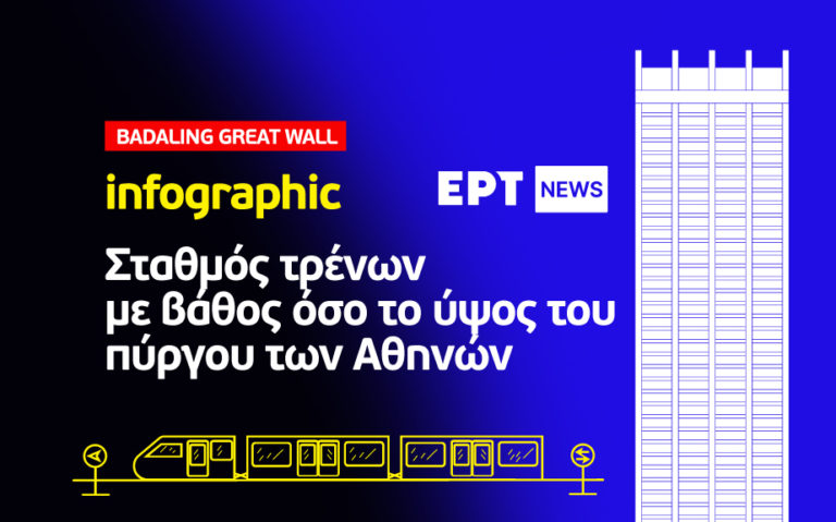 Badaling Great Wall: Ο σταθμός τρένων στο Πεκίνο με βάθος όσο το ύψος του πύργου των Αθηνών