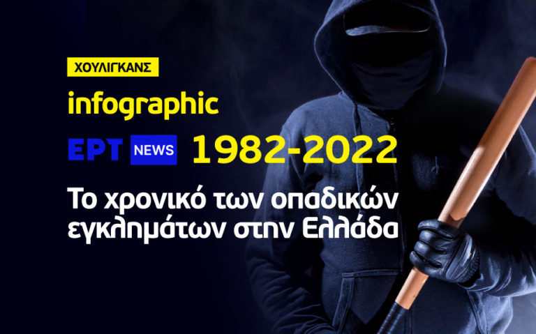 Infographic: Το χρονικό των οπαδικών εγκλημάτων 1982 – 2022