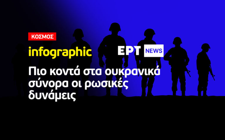 Infographic: Πιο κοντά στα ουκρανικά σύνορα οι ρωσικές δυνάμεις