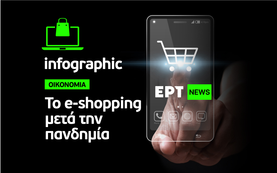 Infographic: Το e-shopping μετά την πανδημία