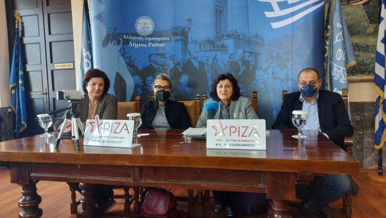 ΣΥΡΙΖΑ: Κριτική στα μέτρα για την ακρίβεια
