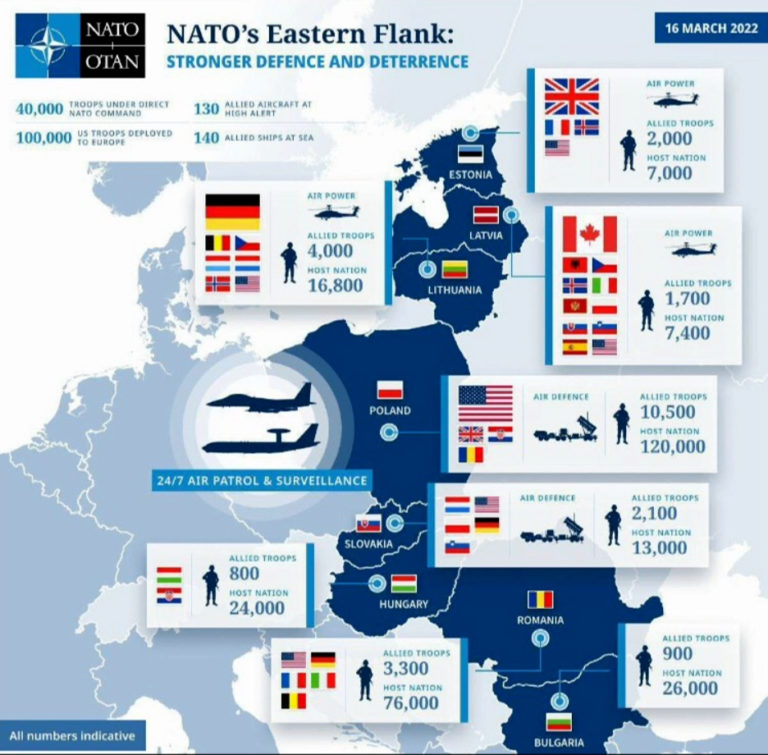 Κ. Ιατρίδης, αντιπτέραρχος ε.α.: Ο Πούτιν είναι διατεθειμένος να ισοπεδώσει τα πάντα προκειμένου να πετύχει το σχέδιο του (video)