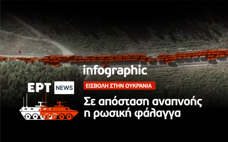 Infographic – Εισβολή στην Ουκρανία: Σε απόσταση αναπνοής η ρωσική φάλαγγα