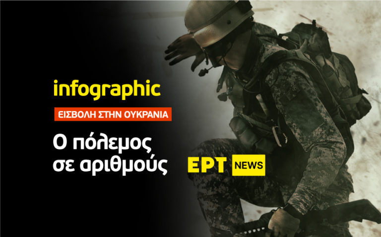 Infographic: Ο πόλεμος σε αριθμούς