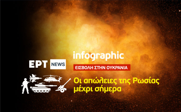 Infographic: Οι απώλειες της Ρωσίας μέχρι σήμερα