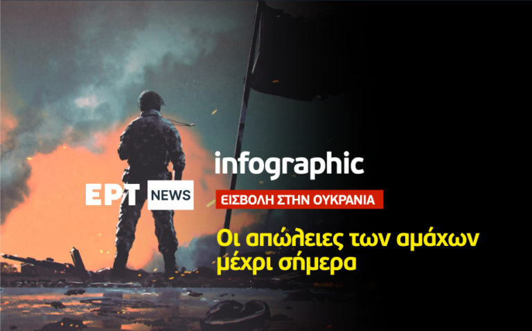 Infographic: Οι απώλειες των αμάχων μέχρι σήμερα