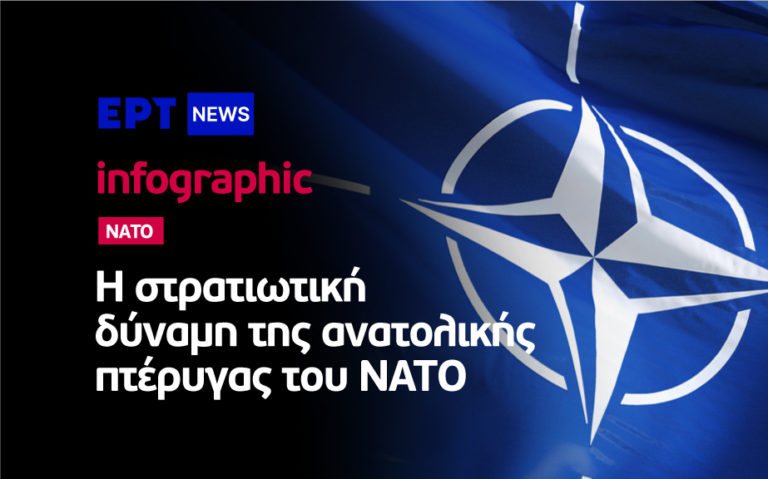 Infographic: Η στρατιωτική δύναμη της ανατολικής πτέρυγας του NATO