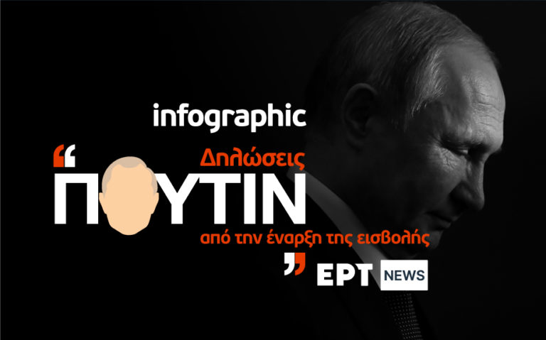 Infographic: Δηλώσεις Πούτιν από την έναρξη της εισβολής