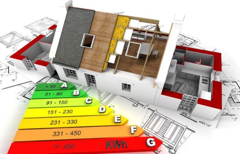 Αναβάθμιση κτιρίων: Εντυπωσιακή εξοικονόμηση ενέργειας μέχρι και 95% για τα νοικοκυριά