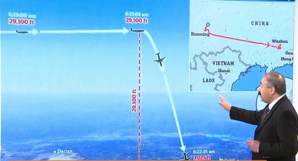 Τι προκάλεσε τη «βουτιά» του Boeing 737 στην Κίνα – Ο Π. Φραγκούλης αναλύει το αεροπορικό δυστύχημα (video)