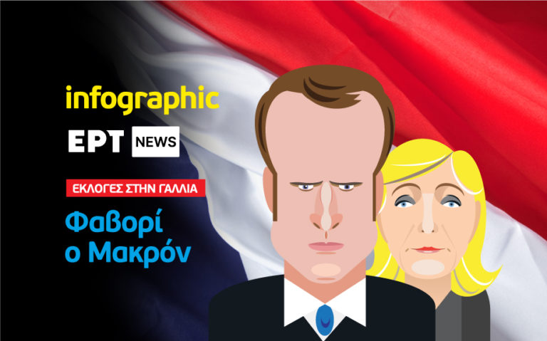 Infographic: Εκλογές στη Γαλλία