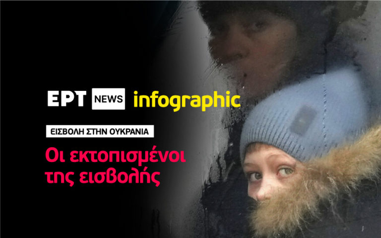 Infographic: Οι εκτοπισμένοι της εισβολής