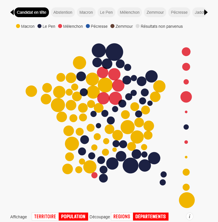Γαλλικές εκλογές: Οι ηλικιωμένοι ψήφισαν Μακρόν – Η απόρριψη από τους νέους και οι χάρτες των τάσεων