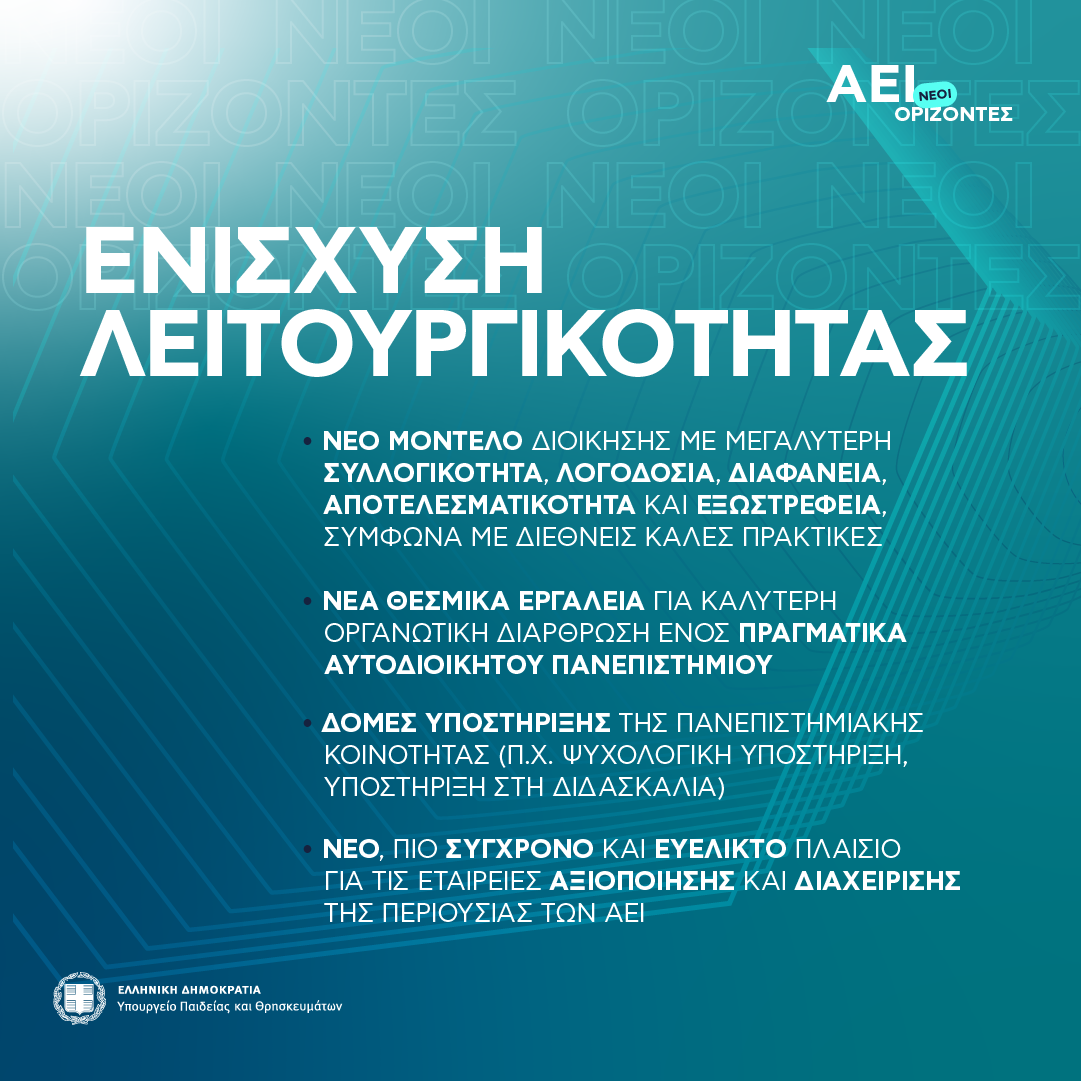 AEI: Όλες οι αλλαγές που φέρνει ο νέος νόμος – Εσωτερικό Erasmus, το μοντέλο διοίκησης