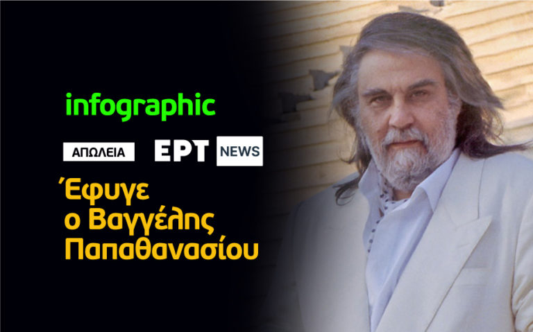 Infographic – Βαγγέλης Παπαθανασίου: Οι σταθμοί της καριέρας του μεγάλου συνθέτη