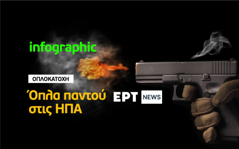 Infographic: Όπλα παντού στις ΗΠΑ