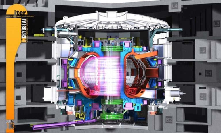 ITER: Ένα φιλόδοξο έργο που θα μπορούσε να σώσει την ανθρωπότητα από την κλιματική αλλαγή