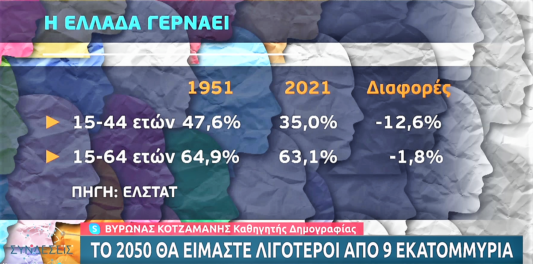 Η Ελλάδα γερνάει – Το 2050 θα είμαστε λιγότεροι από 9 εκατομμύρια (videο)