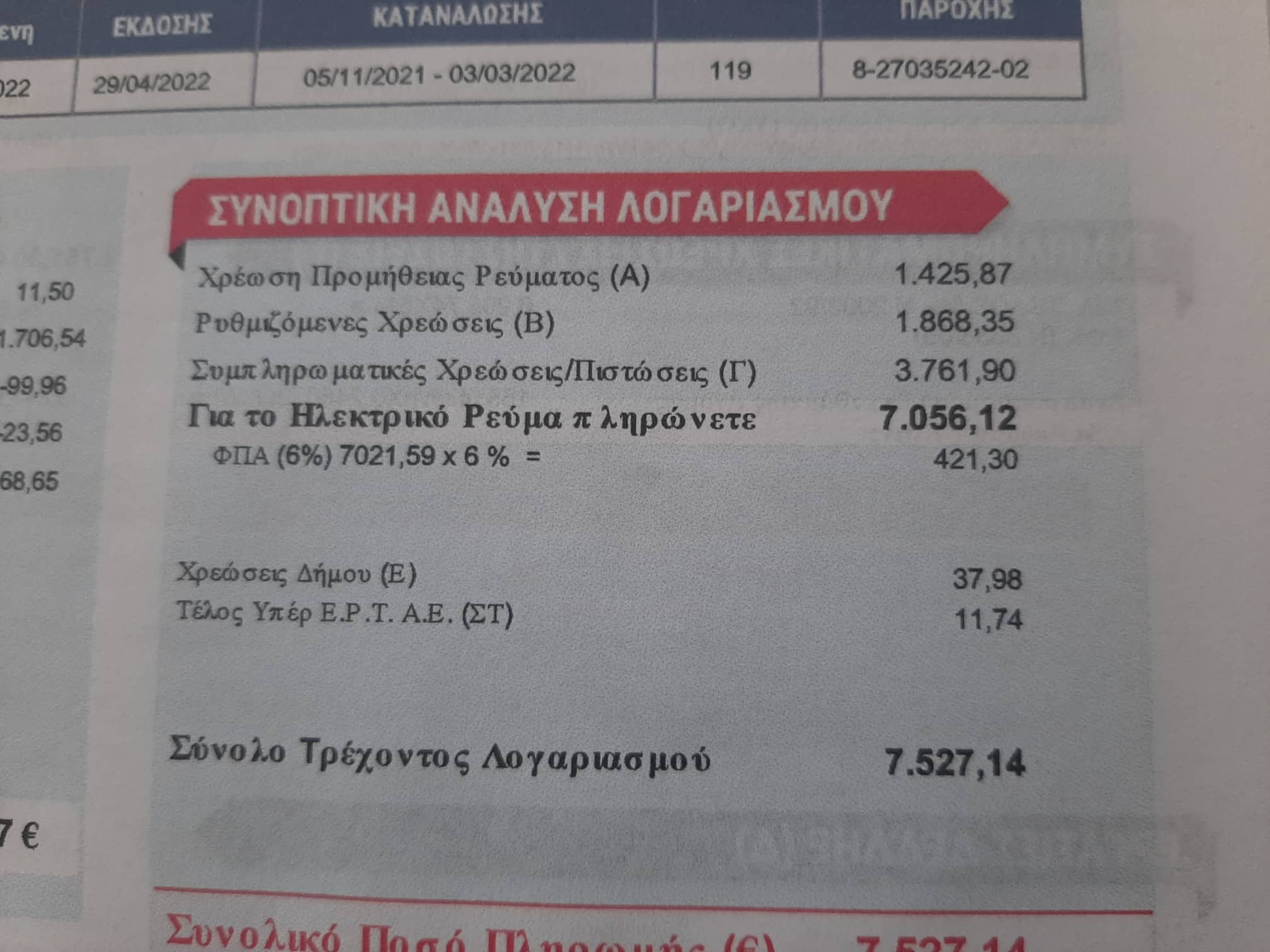 Κοζάνη: Υπέρογκο ποσό στον λογαριασμό ρεύματος σε ζευγάρι ηλικιωμένων στην Λευκοπηγή