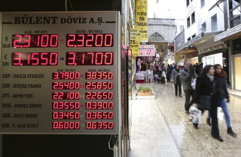 Κεντρική Τράπεζα Τουρκίας: Αμετάβλητο το τραπεζικό επιτόκιο στο 14%