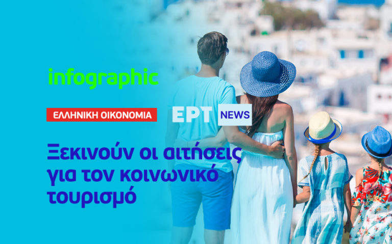 Infographic: Ξεκίνησαν οι αιτήσεις για τον κοινωνικό τουρισμό