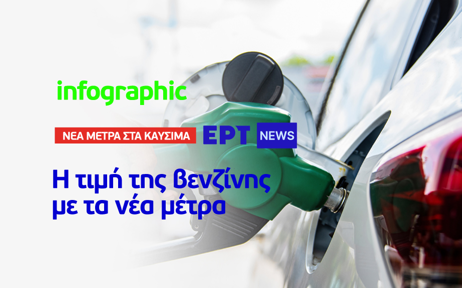 Infographic: Τα νέα μέτρα για την τιμή της βενζίνης