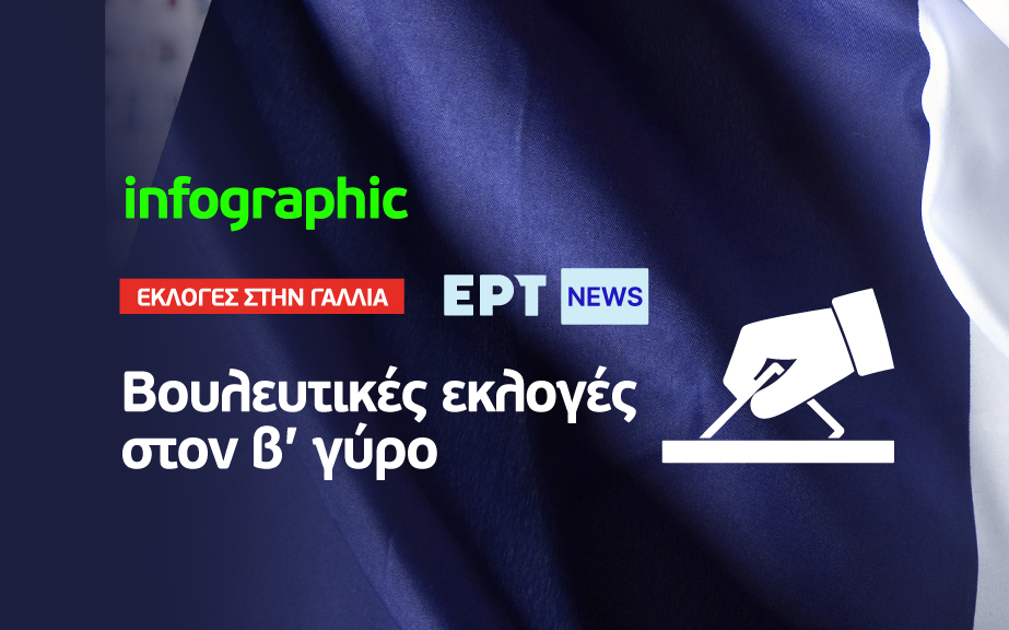 Infographic: Ο δεύτερος γύρος των Γαλλικών εκλογών