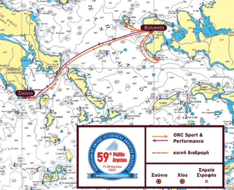 Σε Χίο, Ψαρά, Οινούσσες το 59ο Διεθνές Ιστιοπλοϊκό Ράλλυ Αιγαίου